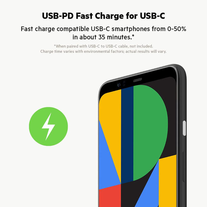 Belkin BoostCharge 36W Dual USB C Car Charger 2 Port 18W PD Fast Charge for iPhone Samsung Google Pixel iPad