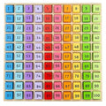 Bigjigs Toys Educational Maths Number Learning Tray for Kids