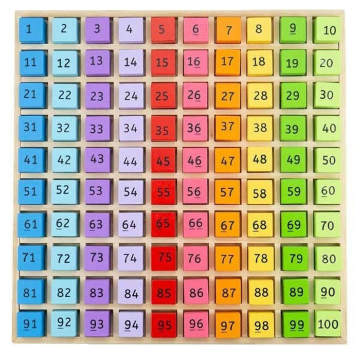 Bigjigs Toys Educational Maths Number Learning Tray for Kids
