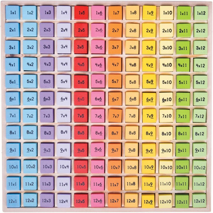 Bigjigs Toys Educational Wooden Times Table Math Learning Tray for Kids