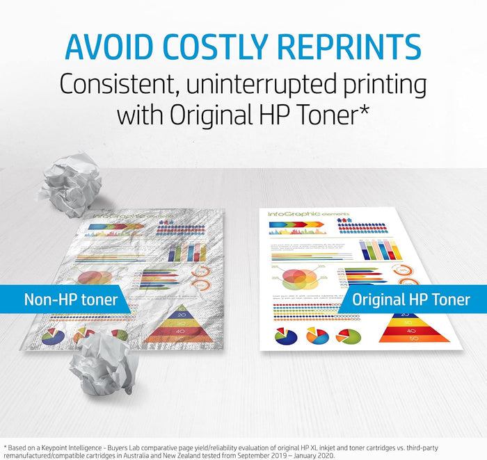 HP 416A Yellow LaserJet Toner Cartridge for M454
