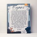 Nana - Keepsake Plaque
