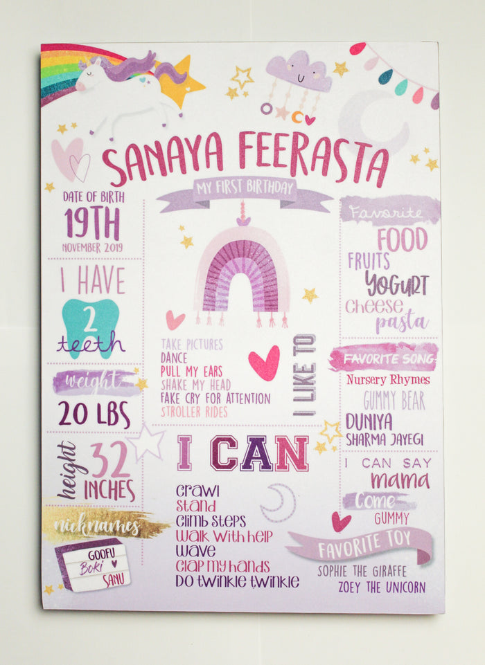 Unicorn Themed 1st Birthday Milestone Plaque